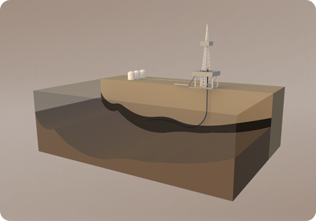 셰일가스와 타이트오일